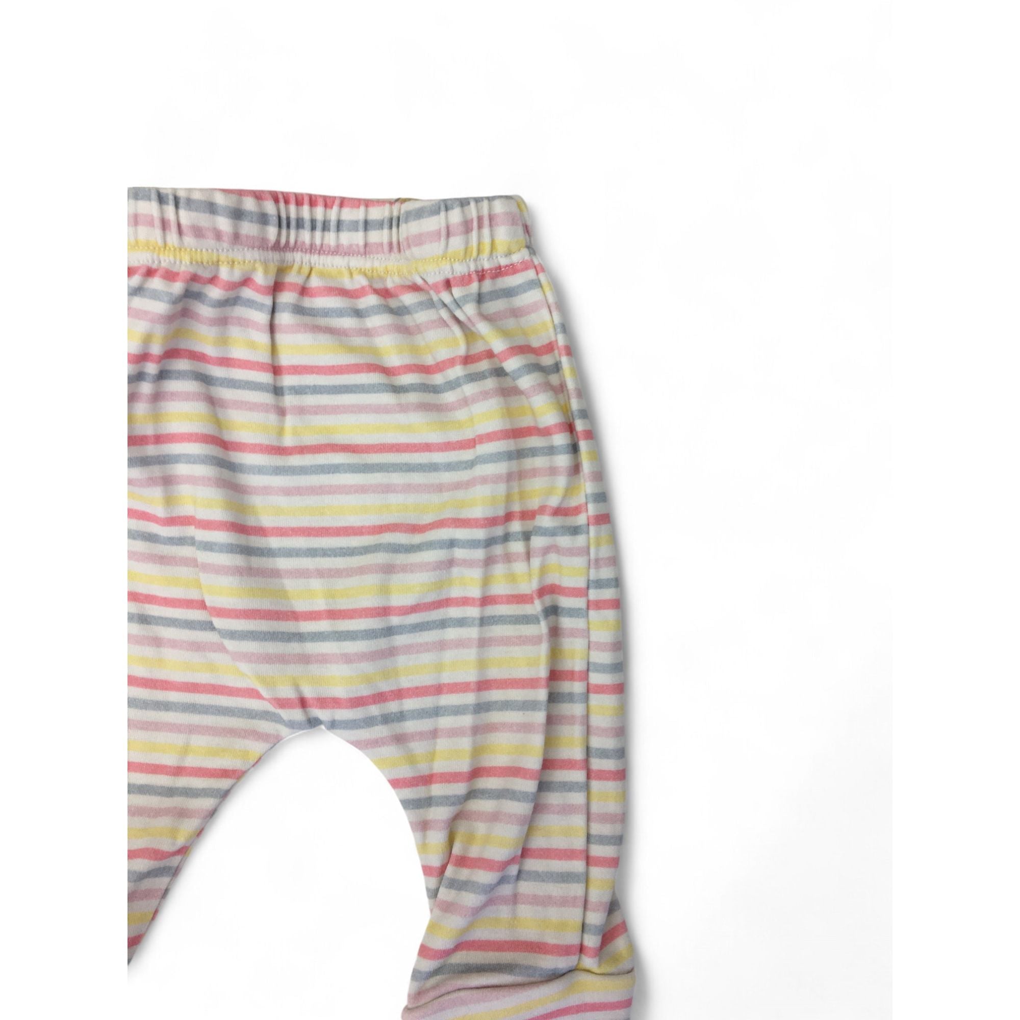 1-3M Pastel Striped Leggings - Woolworths
